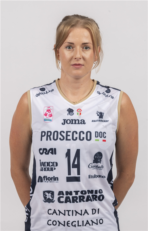 WOLOSZ Joanna