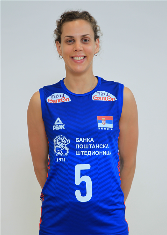 POPOVIC Mina
