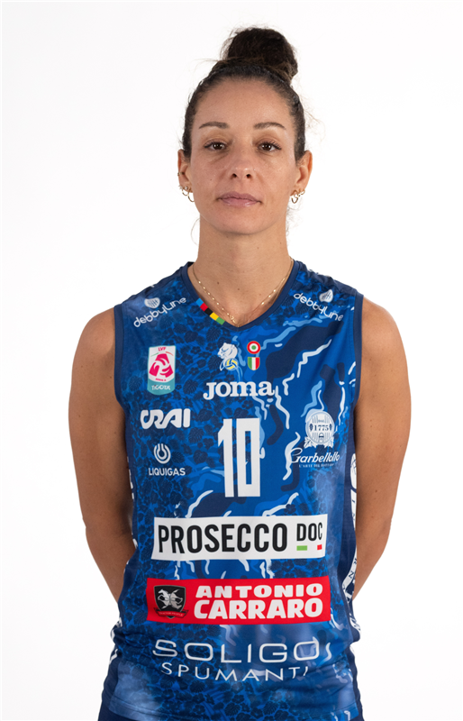 DE GENNARO Monica